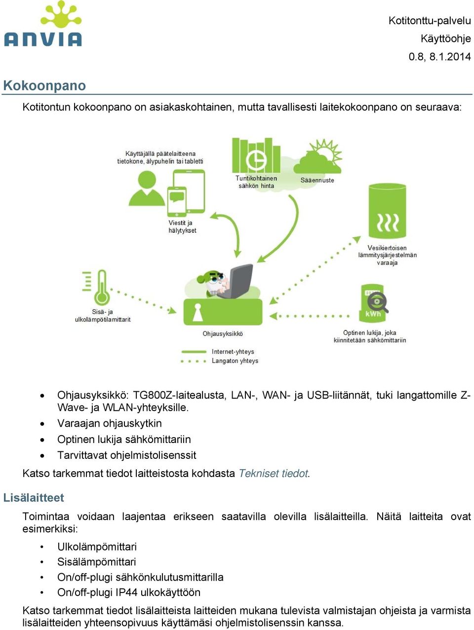 Lisälaitteet Toimintaa voidaan laajentaa erikseen saatavilla olevilla lisälaitteilla.