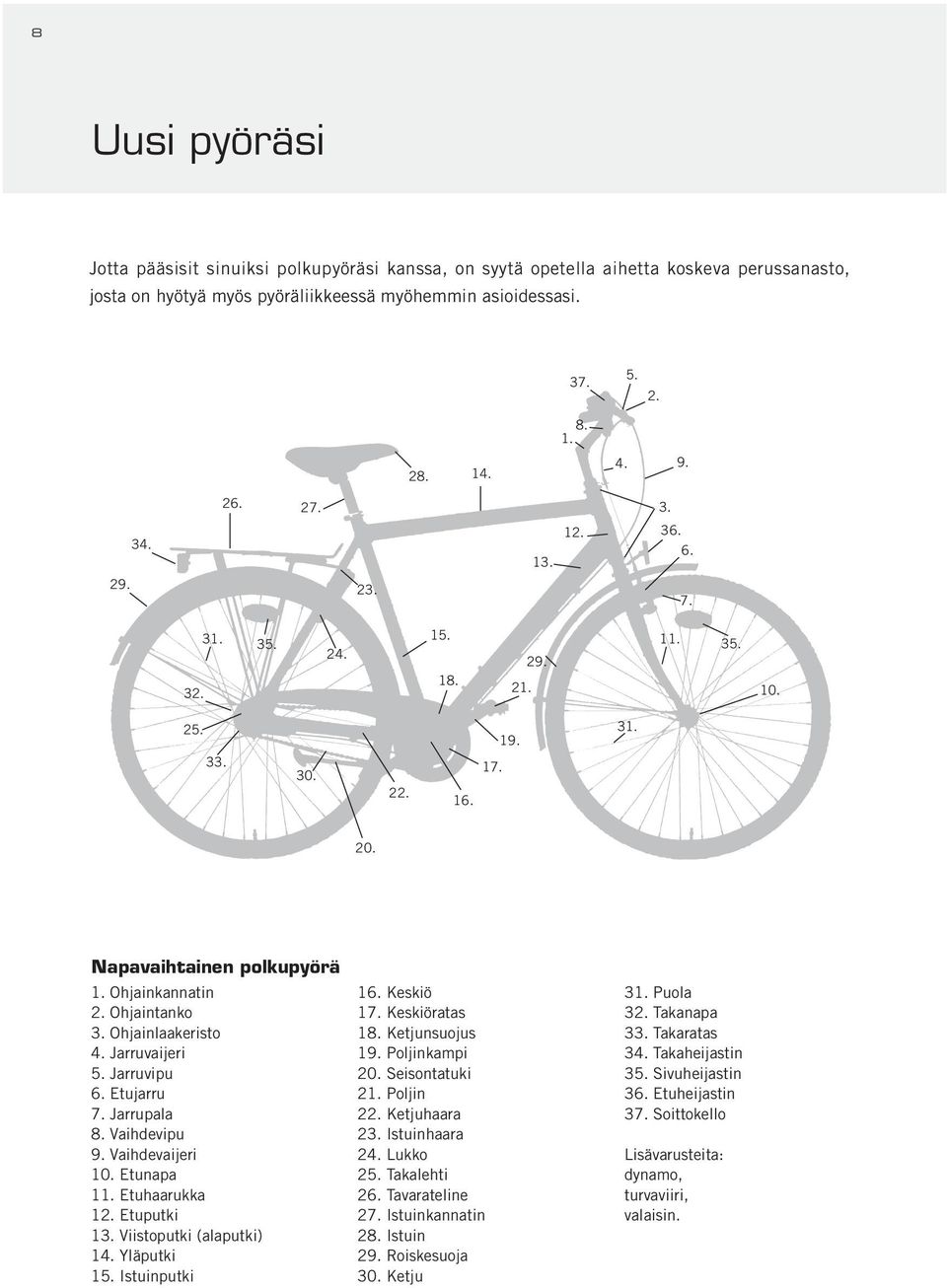 Ohjainlaakeristo 4. Jarruvaijeri 5. Jarruvipu 6. Etujarru 7. Jarrupala 8. Vaihdevipu 9. Vaihdevaijeri 10. Etunapa 11. Etuhaarukka 12. Etuputki 13. Viistoputki (alaputki) 14. Yläputki 15.