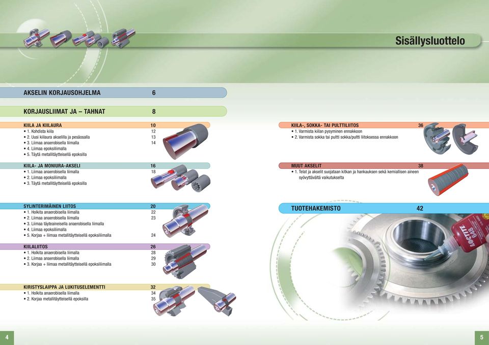 Täytä metallitäytteisellä epoksilla KIILA-, SOKKA- TAI PULTTILIITOS 36 1. Varmista kiilan pysyminen ennakkoon 2. Varmista sokka tai pultti sokka/pultti liitoksessa ennakkoon MUUT AKSELIT 38 1.