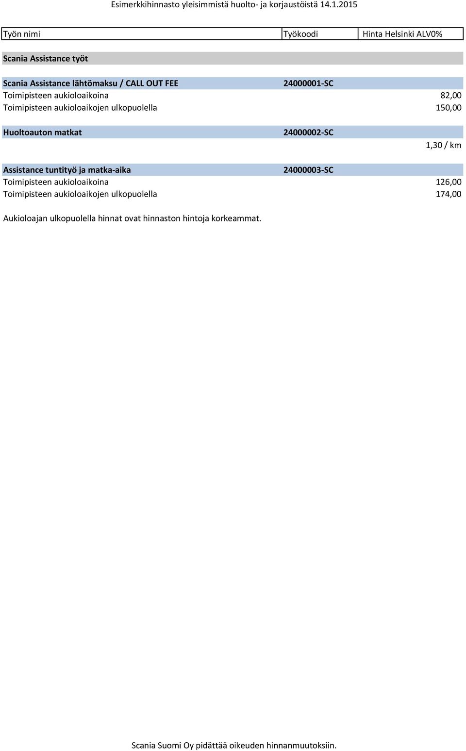 1,30 / km Assistance tuntityö ja matka aika 24000003 SC Toimipisteen aukioloaikoina 126,00