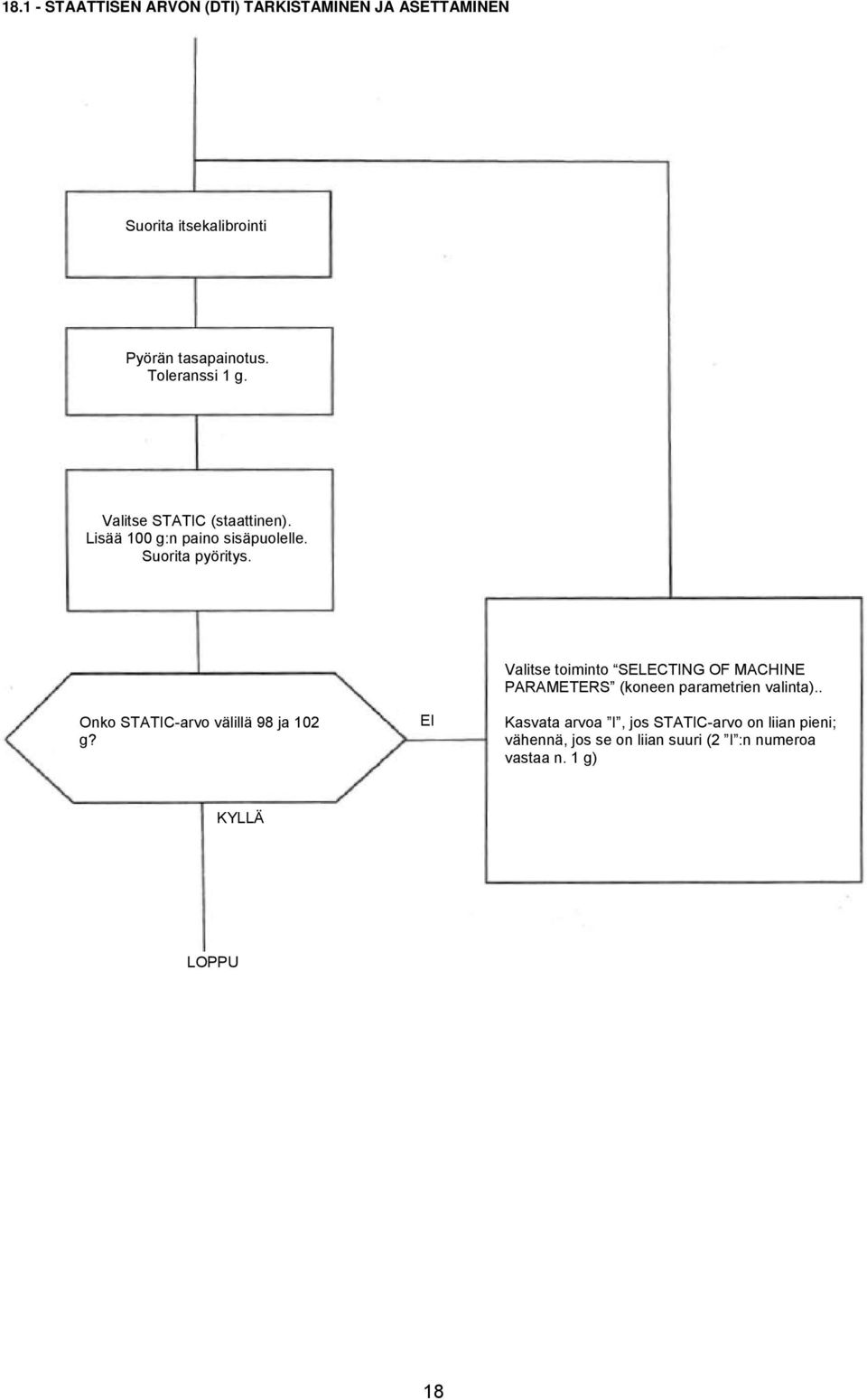Valitse toiminto SELECTING OF MACHINE PARAMETERS (koneen parametrien valinta).