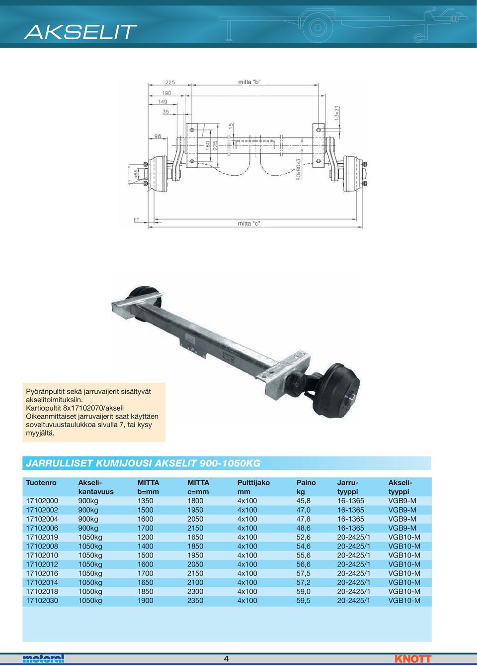 900kg 1500 1950 4x100 47,0 16-1365 VGB9-M 17102004 900kg 1600 2050 4x100 47,8 16-1365 VGB9-M 17102006 900kg 1700 2150 4x100 48,6 16-1365 VGB9-M 17102019 1050kg 1200 1650 4x100 52,6 20-2425/1 VGB10-M