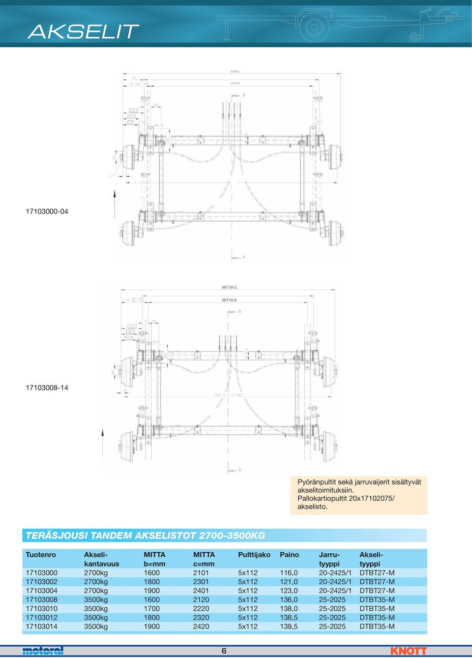 116,0 20-2425/1 DTBT27-M 17103002 2700kg 1800 2301 5x112 121,0 20-2425/1 DTBT27-M 17103004 2700kg 1900 2401 5x112 123,0 20-2425/1 DTBT27-M 17103008 3500kg 1600 2120