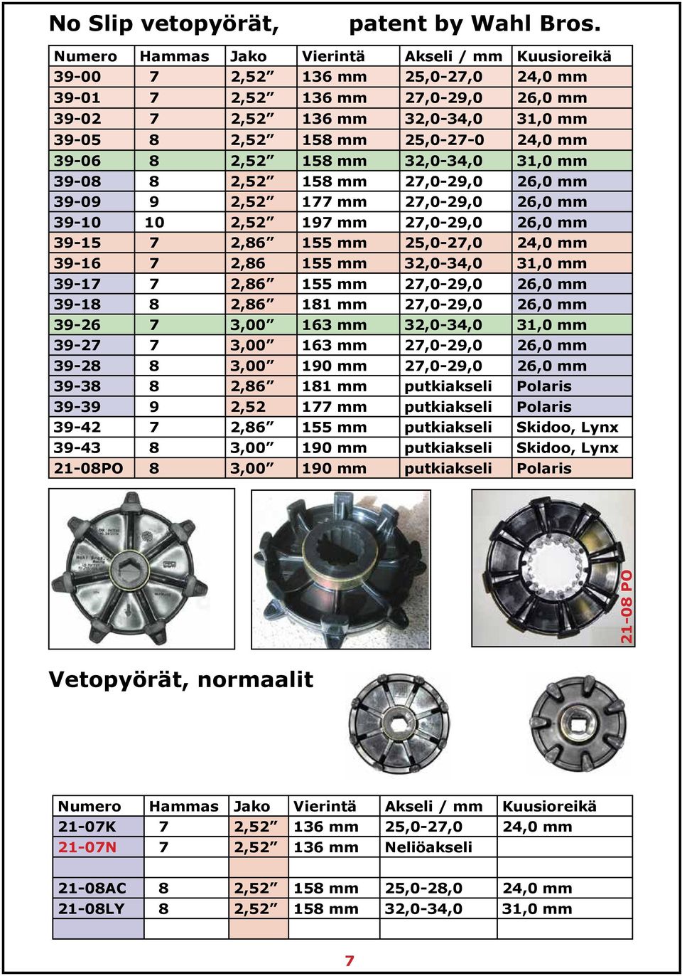 24,0 mm 39-06 8 2,52 158 mm 32,0-34,0 31,0 mm 39-08 8 2,52 158 mm 27,0-29,0 26,0 mm 39-09 9 2,52 177 mm 27,0-29,0 26,0 mm 39-10 10 2,52 197 mm 27,0-29,0 26,0 mm 39-15 7 2,86 155 mm 25,0-27,0 24,0 mm