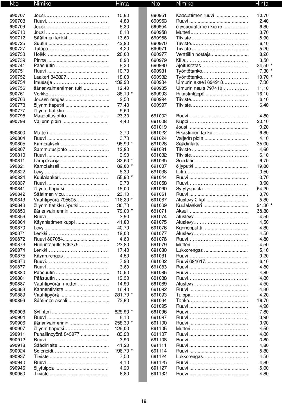 .. 28,00 690977 Venttiilin nostaja... 8,20 690739 Pinna... 8,90 690979 Kiila.. 3,50 690741 Pääsuutin... 8,30 690980 Ajoitusratas. 34,50 * 690751 Ruuvi... 10,70 690981 Työntötanko.