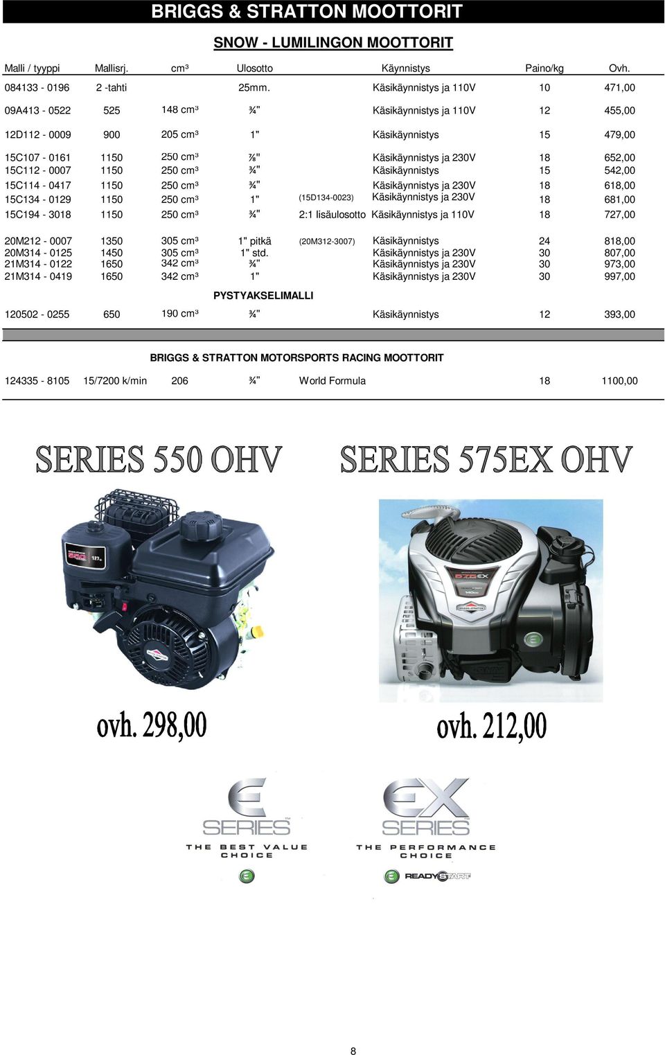 652,00 15C112-0007 1150 250 cm³ ¾" Käsikäynnistys 15 542,00 15C114-0417 1150 250 cm³ ¾" Käsikäynnistys ja 230V 18 618,00 15C134-0129 1150 250 cm³ 1" (15D134-0023) Käsikäynnistys ja 230V 18 681,00