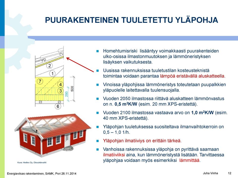 Vinoissa yläpohjissa lämmöneristys toteutetaan puupalkkien yläpuolelle laitettavalla tuulensuojalla. Vuoden 2050 ilmastossa riittävä aluskatteen lämmönvastus on n. 0,5 m 2 K/W (esim.