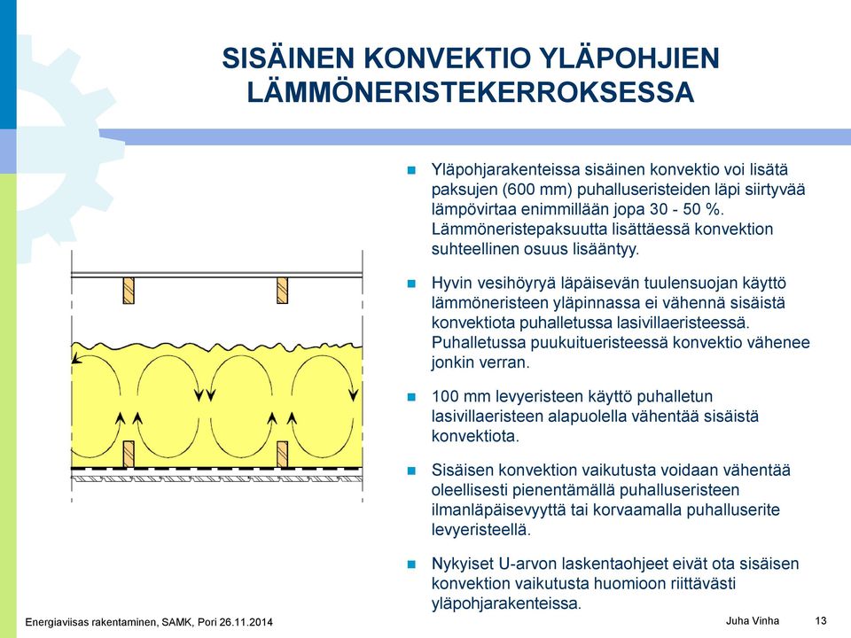 Hyvin vesihöyryä läpäisevän tuulensuojan käyttö lämmöneristeen yläpinnassa ei vähennä sisäistä konvektiota puhalletussa lasivillaeristeessä.