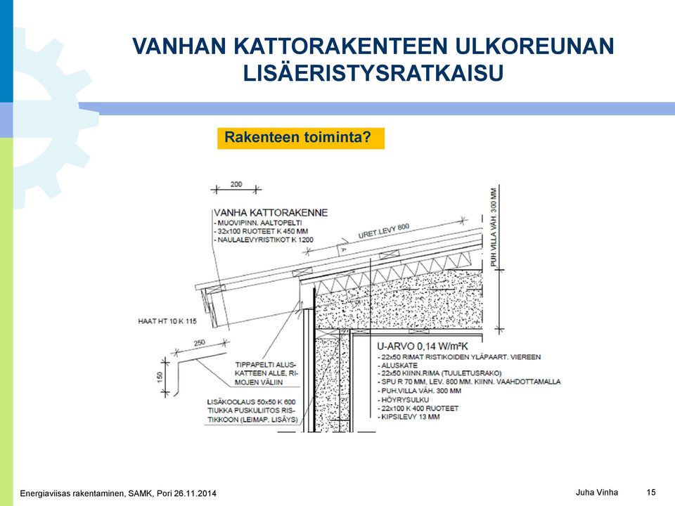 LISÄERISTYSRATKAISU