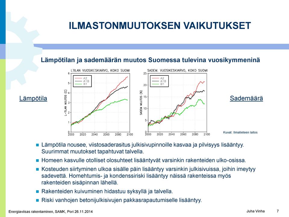 Homeen kasvulle otolliset olosuhteet lisääntyvät varsinkin rakenteiden ulko-osissa.