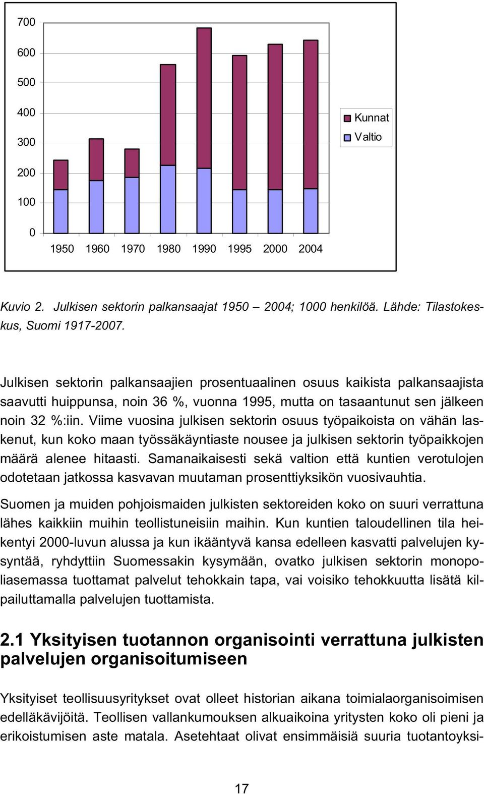 Viime vuosina julkisen sektorin osuus työpaikoista on vähän laskenut, kun koko maan työssäkäyntiaste nousee ja julkisen sektorin työpaikkojen määrä alenee hitaasti.