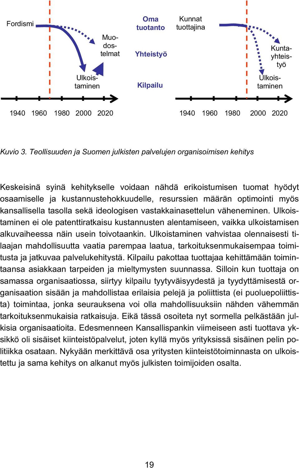 optimointi myös kansallisella tasolla sekä ideologisen vastakkainasettelun väheneminen.