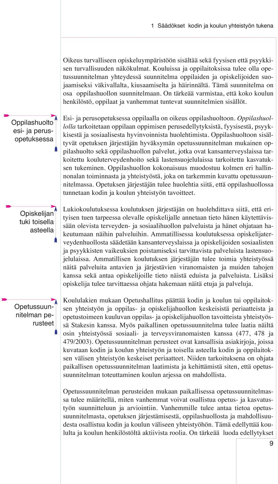 Tämä suunnitelma on osa oppilashuollon suunnitelmaan. On tärkeää varmistaa, että koko koulun henkilöstö, oppilaat ja vanhemmat tuntevat suunnitelmien sisällöt.