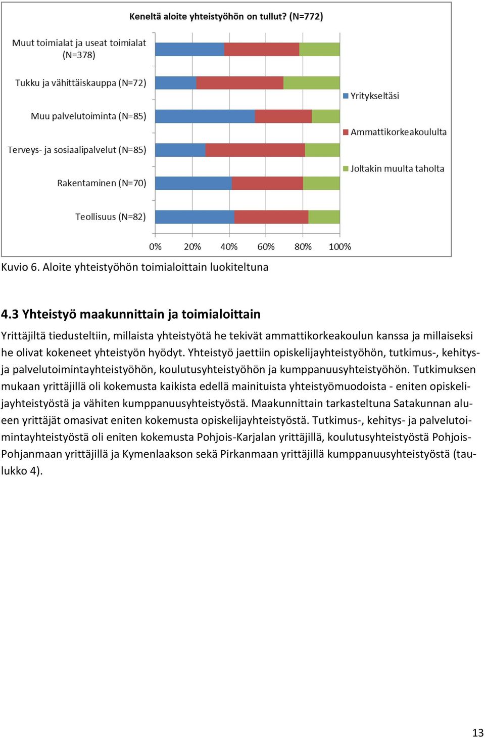 Yhteistyö jaettiin opiskelijayhteistyöhön, tutkimus-, kehitysja palvelutoimintayhteistyöhön, koulutusyhteistyöhön ja kumppanuusyhteistyöhön.