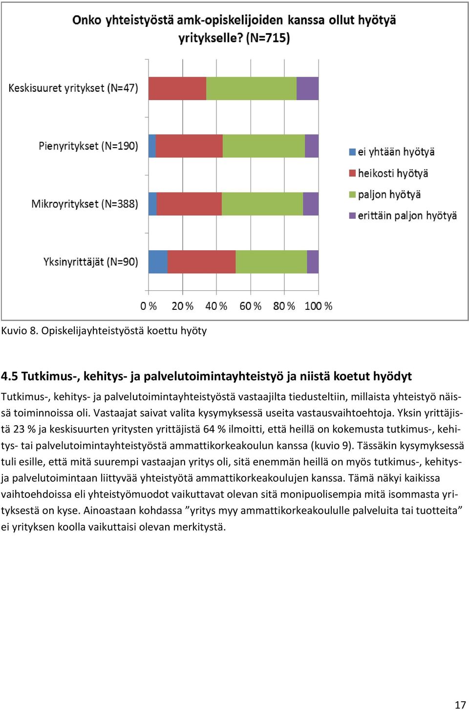 Vastaajat saivat valita kysymyksessä useita vastausvaihtoehtoja.