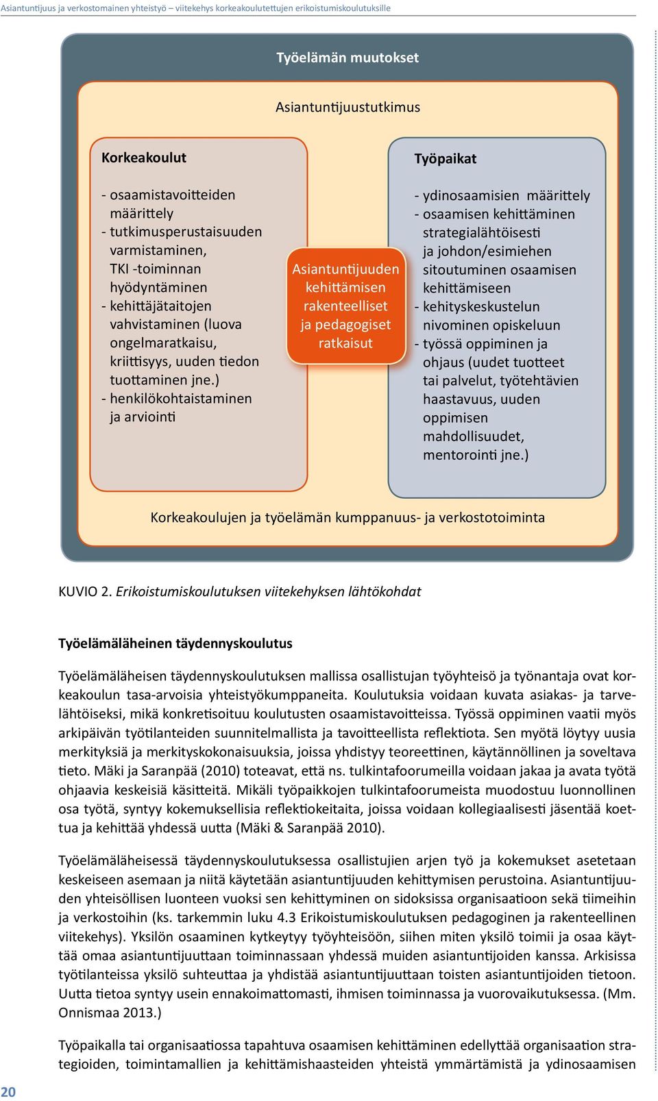 ) - henkilökohtaistaminen ja arviointi Asiantuntijuuden kehittämisen rakenteelliset ja pedagogiset ratkaisut Työpaikat - ydinosaamisien määrittely - osaamisen kehittäminen strategialähtöisesti ja