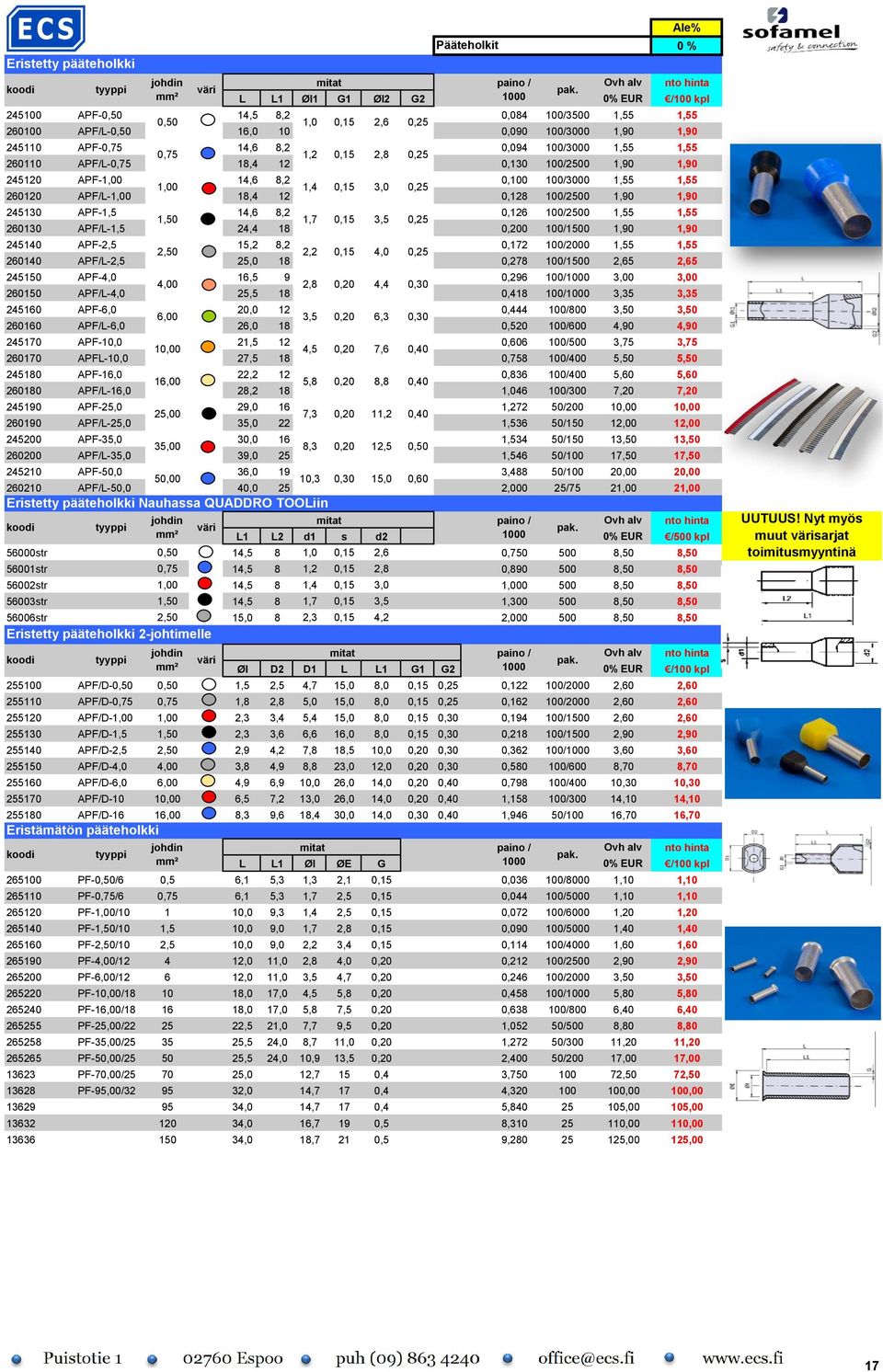 1,4 0,15 3,0 0,25 0,100 100/3000 1,55 1,55 260120 APF/L-1,00 18,4 12 0,128 100/2500 1,90 1,90 245130 APF-1,5 1,50 14,6 8,2 1,7 0,15 3,5 0,25 0,126 100/2500 1,55 1,55 260130 APF/L-1,5 24,4 18 0,200