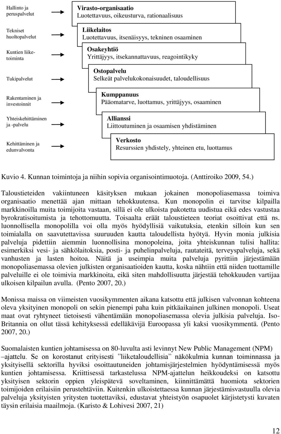 taloudellisuus Kumppanuus Pääomatarve, luottamus, yrittäjyys, osaaminen Allianssi Liittoutuminen ja osaamisen yhdistäminen Verkosto Resurssien yhdistely, yhteinen etu, luottamus Kuvio 4.