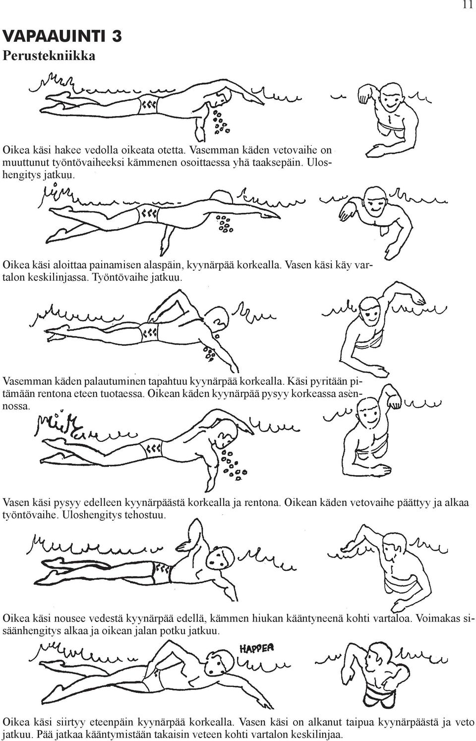 Käsi pyritään pitämään rentona eteen tuotaessa. Oikean käden kyynärpää pysyy korkeassa asennossa. Vasen käsi pysyy edelleen kyynärpäästä korkealla ja rentona.