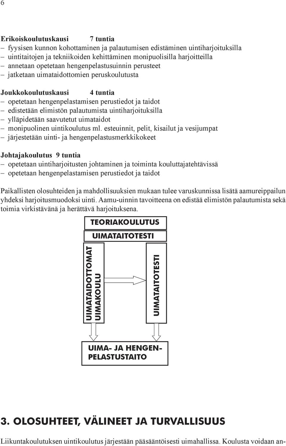 uintiharjoituksilla ylläpidetään saavutetut uimataidot monipuolinen uintikoulutus ml.