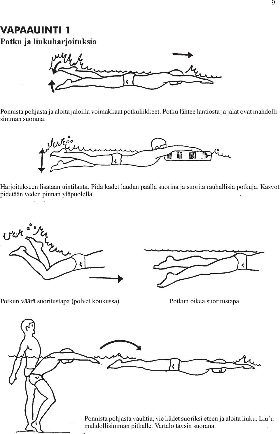 Pidä kädet laudan päällä suorina ja suorita rauhallisia potkuja. Kasvot pidetään veden pinnan yläpuolella.