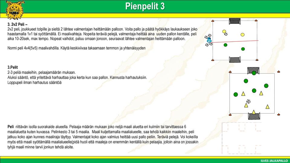Normi peli 4v4(5v5) maalivahdilla. Käytä keskiviivaa takaamaan temmon ja yhtenäisyyden 3.Pelit 2-3 peliä maaleihin, pelaajamäärän mukaan.