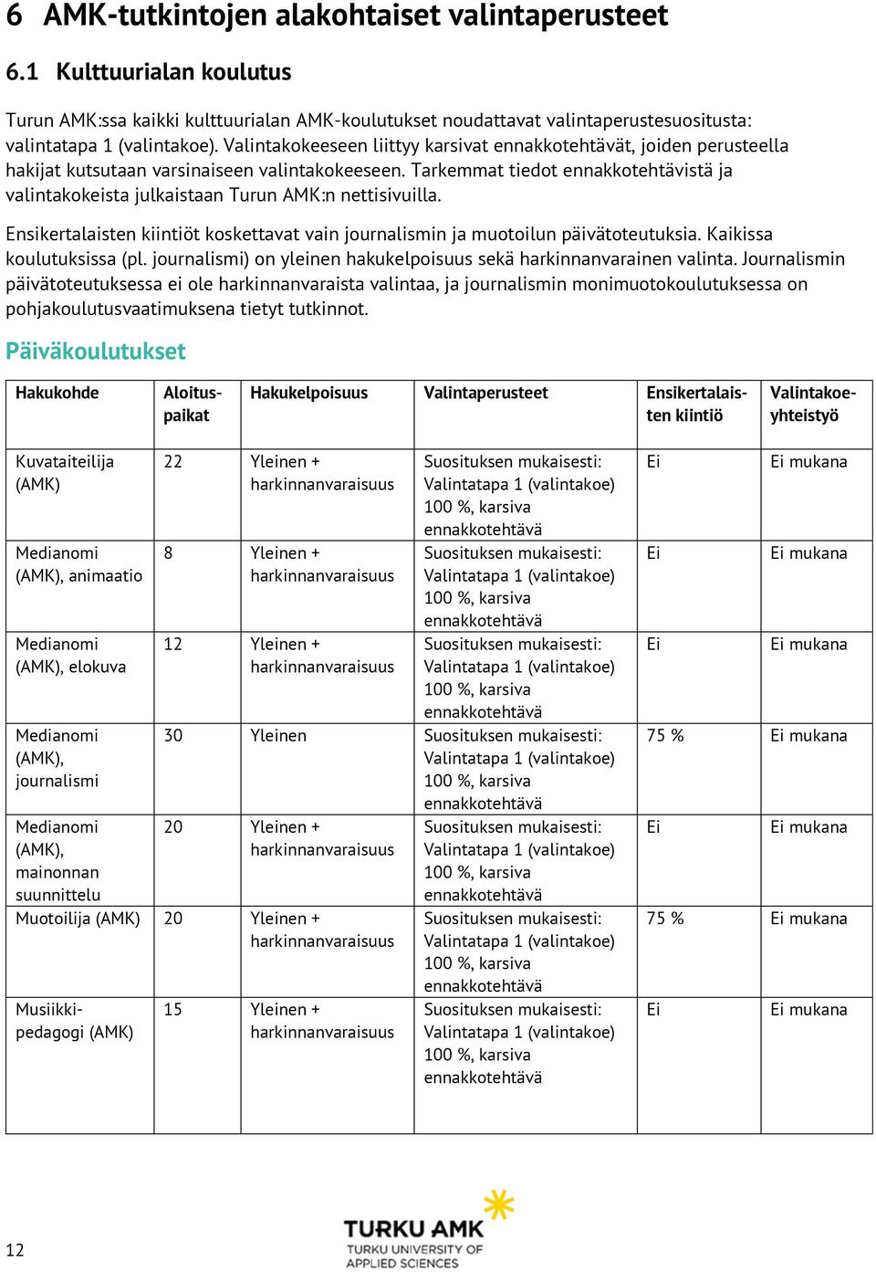 Tarkemmat tiedot ennakkotehtävistä ja valintakokeista julkaistaan Turun AMK:n nettisivuilla. Ensikertalaisten kiintiöt koskettavat vain journalismin ja muotoilun päivätoteutuksia.