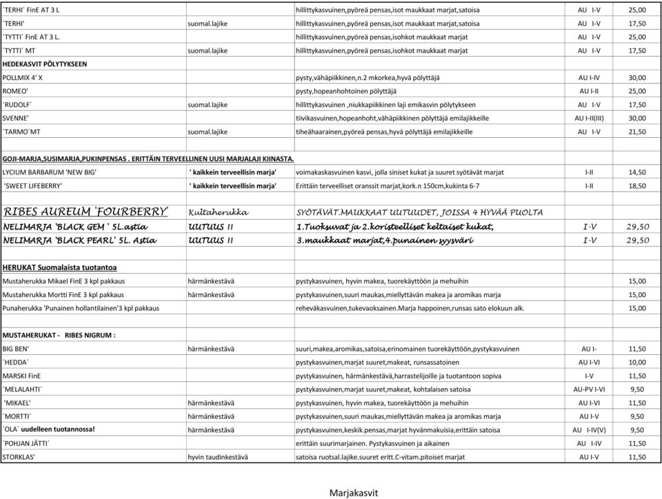 lajike hillittykasvuinen,pyöreä pensas,isohkot maukkaat marjat AU I-V 17,50 HEDEKASVIT PÖLYTYKSEEN POLLMIX 4' X pysty,vähäpiikkinen,n.