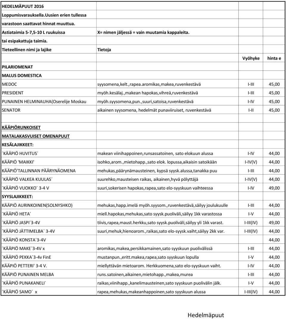 ,makean hapokas,vihreä,ruvenkestävä I-III 45,00 PUNAINEN HELMINAUHA(Oserelije Moskau myöh.syysomena,pun.