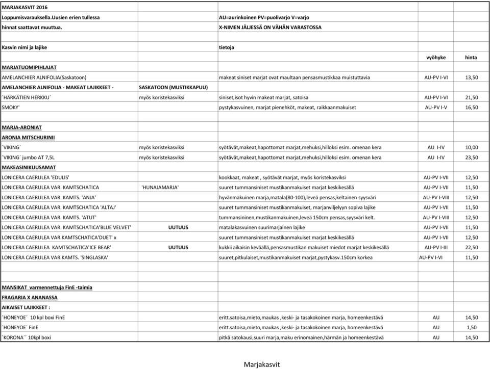 maultaan pensasmustikkaa muistuttavia AU-PV I-VI 13,50 AMELANCHIER ALNIFOLIA - MAKEAT LAJIKKEET - SASKATOON (MUSTIKKAPUU) HÄRKÄTIEN HERKKU myös koristekasviksi siniset,isot hyvin makeat marjat,