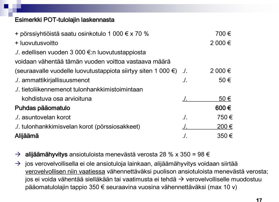 /. tietoliikennemenot tulonhankkimistoimintaan kohdistuva osa arvioituna./. 50 Puhdas pääomatulo 600./. asuntovelan korot./. 750./. tulonhankkimisvelan korot (pörssiosakkeet)./. 200 Alijäämä./. 350