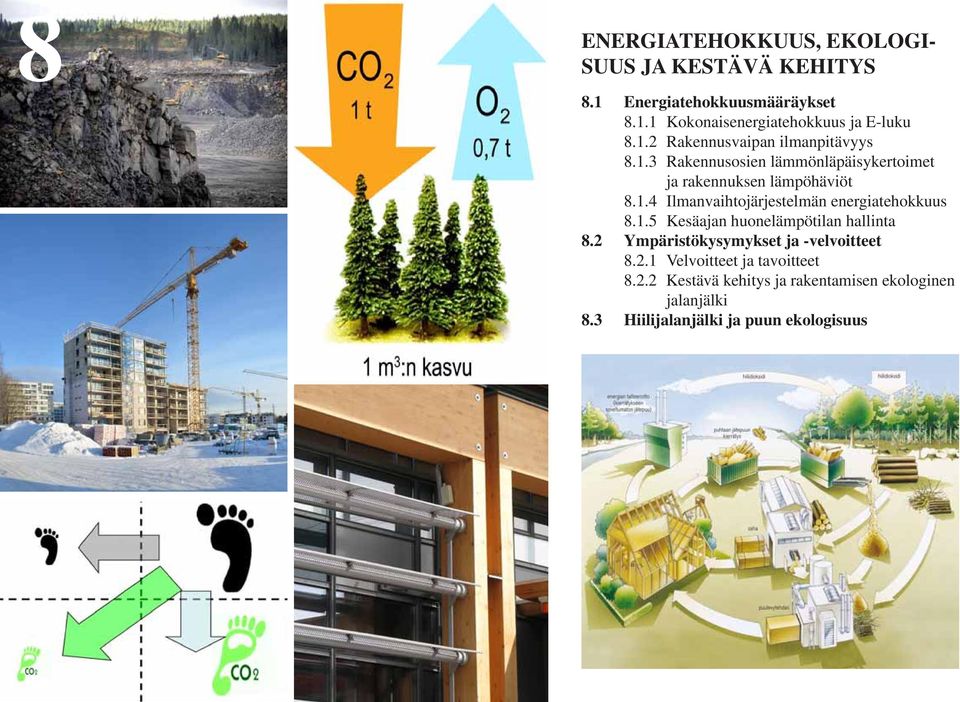 1.5 Kesäajan huonelämpötilan hallinta 8.2 Ympäristökysymykset ja -velvoitteet 8.2.1 Velvoitteet ja tavoitteet 8.2.2 Kestävä kehitys ja rakentamisen ekologinen jalanjälki 8.