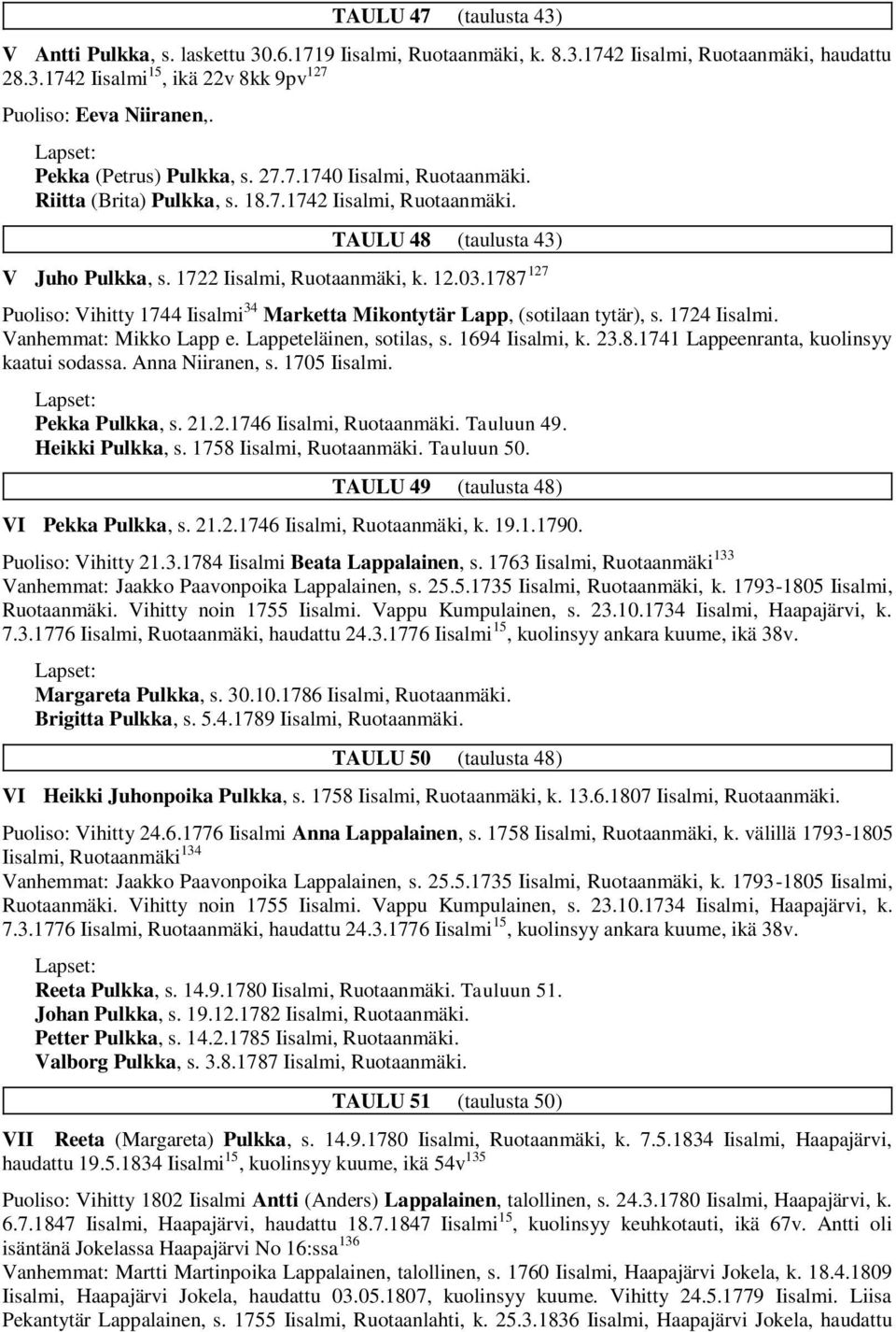 1787 127 Puoliso: Vihitty 1744 Iisalmi 34 Marketta Mikontytär Lapp, (sotilaan tytär), s. 1724 Iisalmi. Vanhemmat: Mikko Lapp e. Lappeteläinen, sotilas, s. 1694 Iisalmi, k. 23.8.1741 Lappeenranta, kuolinsyy kaatui sodassa.