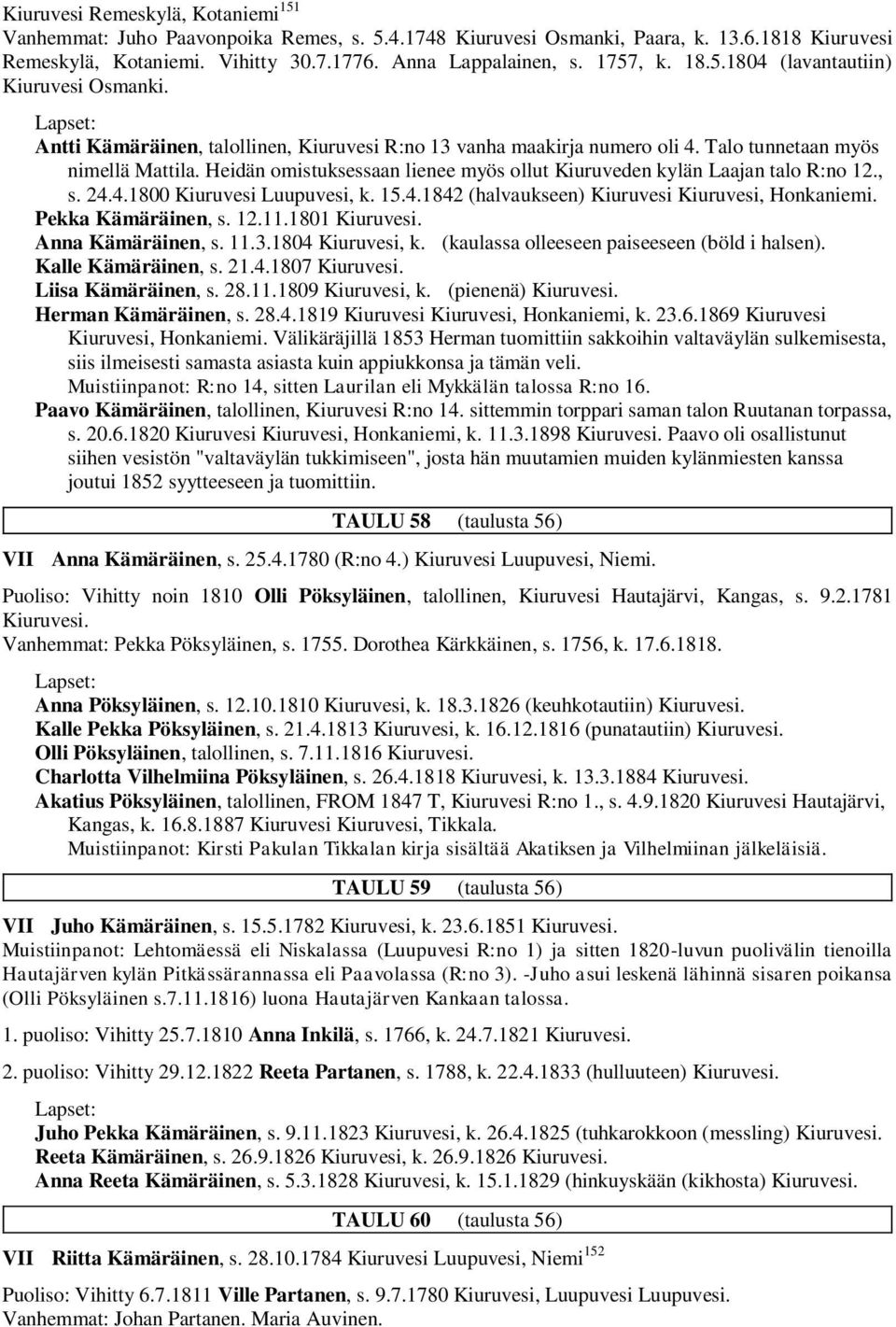 Heidän omistuksessaan lienee myös ollut Kiuruveden kylän Laajan talo R:no 12., s. 24.4.1800 Kiuruvesi Luupuvesi, k. 15.4.1842 (halvaukseen) Kiuruvesi Kiuruvesi, Honkaniemi. Pekka Kämäräinen, s. 12.11.