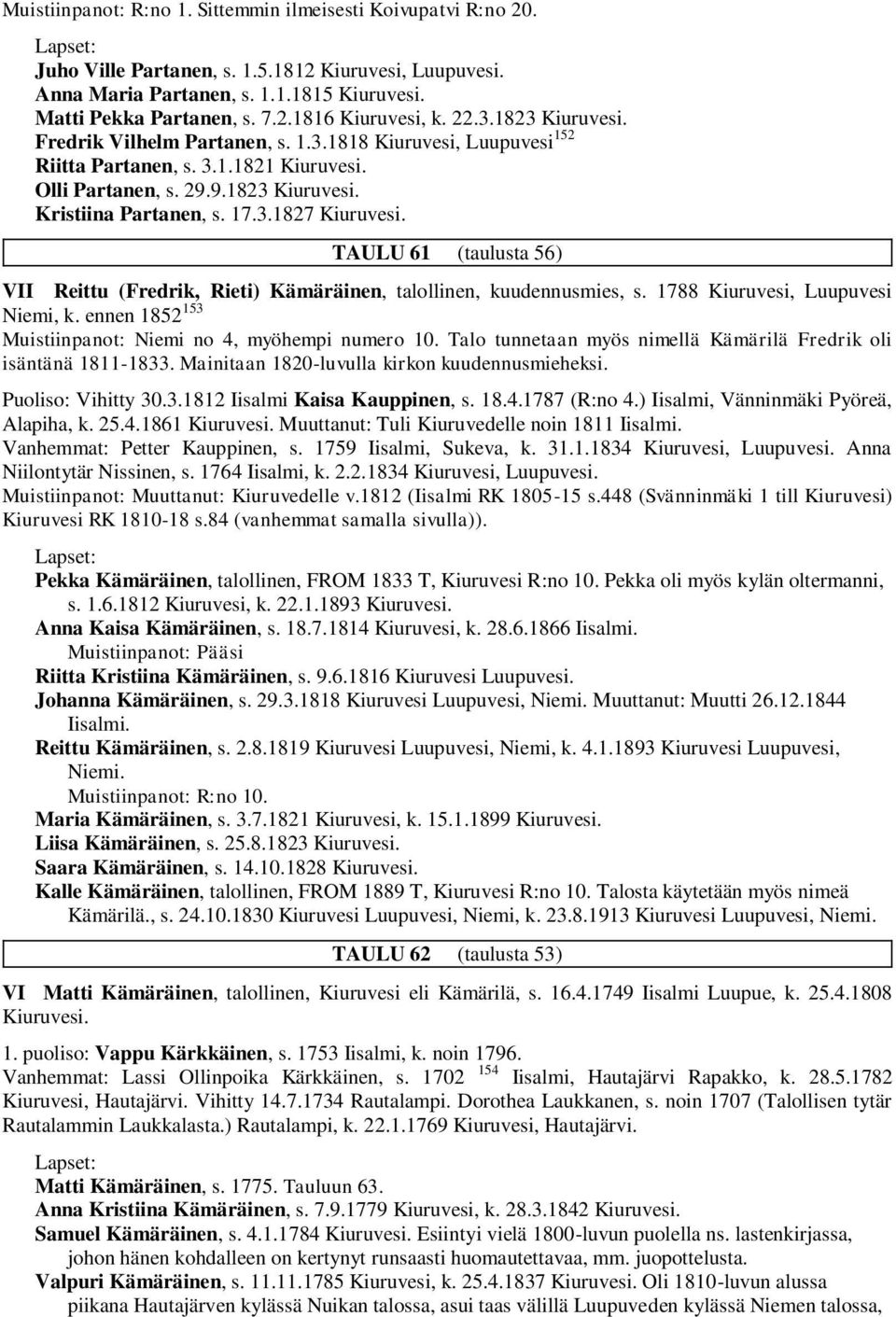 TAULU 61 (taulusta 56) VII Reittu (Fredrik, Rieti) Kämäräinen, talollinen, kuudennusmies, s. 1788 Kiuruvesi, Luupuvesi Niemi, k. ennen 1852 153 Muistiinpanot: Niemi no 4, myöhempi numero 10.