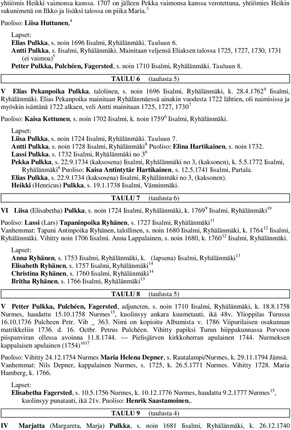 noin 1710 Iisalmi, Ryhälänmäki. Tauluun 8. TAULU 6 (taulusta 5) V Elias Pekanpoika Pulkka, talolinen, s. noin 1696 Iisalmi, Ryhälänmäki, k. 28.4.1762 6 Iisalmi, Ryhälänmäki.
