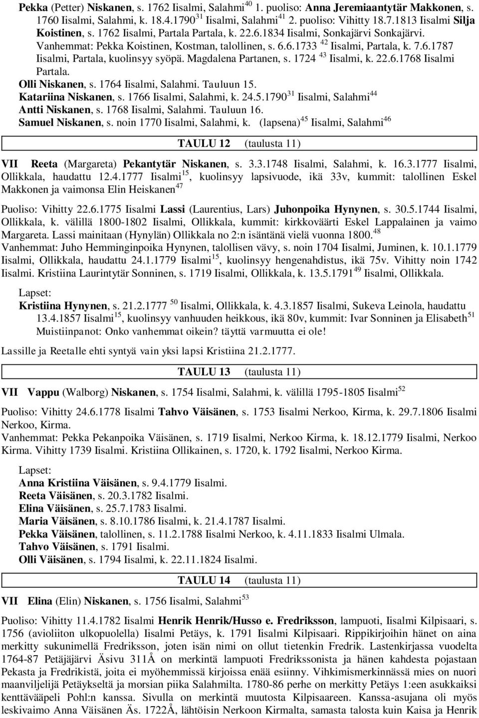 Magdalena Partanen, s. 1724 43 Iisalmi, k. 22.6.1768 Iisalmi Partala. Olli Niskanen, s. 1764 Iisalmi, Salahmi. Tauluun 15. Katariina Niskanen, s. 1766 Iisalmi, Salahmi, k. 24.5.1790 31 Iisalmi, Salahmi 44 Antti Niskanen, s.