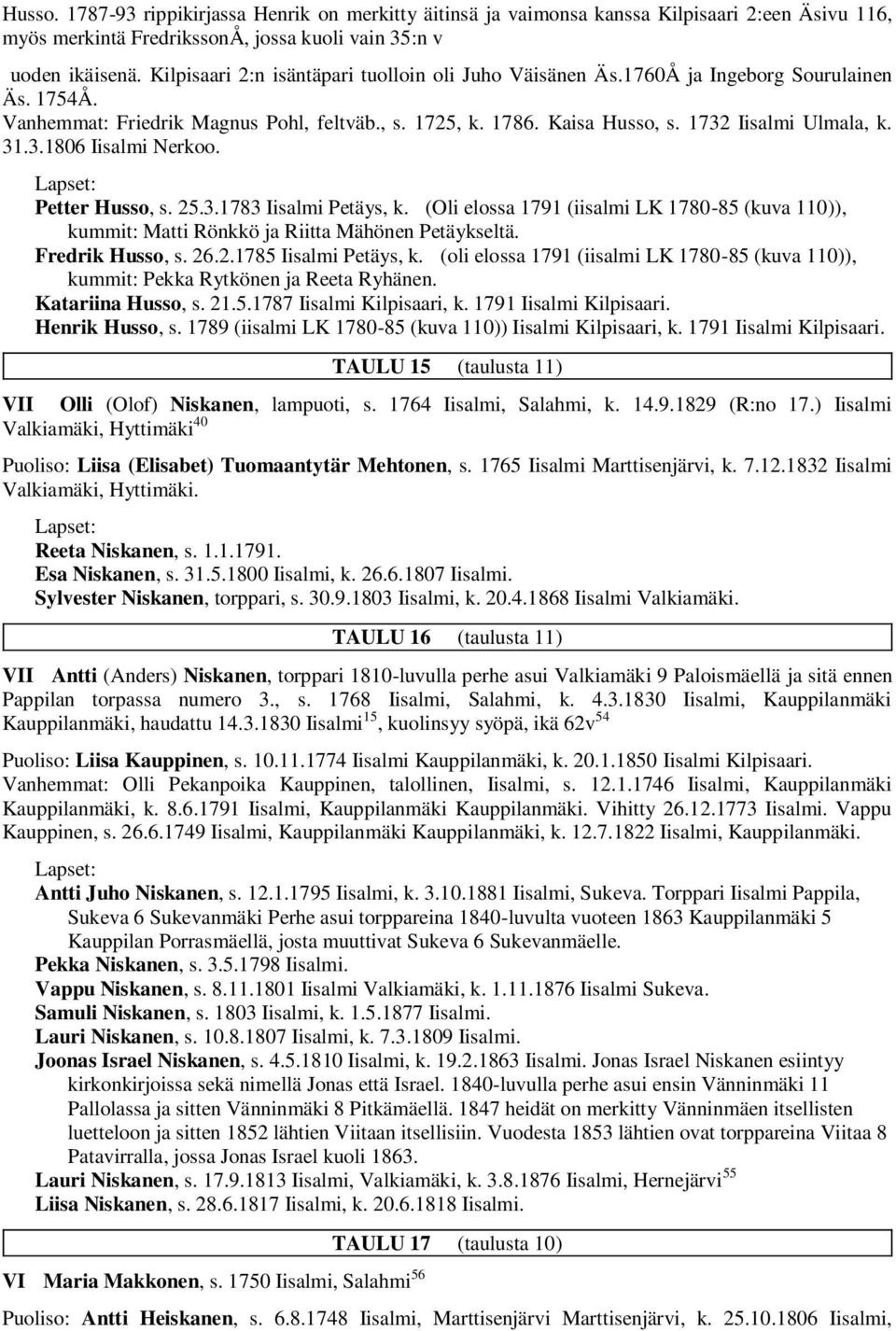 31.3.1806 Iisalmi Nerkoo. Petter Husso, s. 25.3.1783 Iisalmi Petäys, k. (Oli elossa 1791 (iisalmi LK 1780-85 (kuva 110)), kummit: Matti Rönkkö ja Riitta Mähönen Petäykseltä. Fredrik Husso, s. 26.2.1785 Iisalmi Petäys, k.