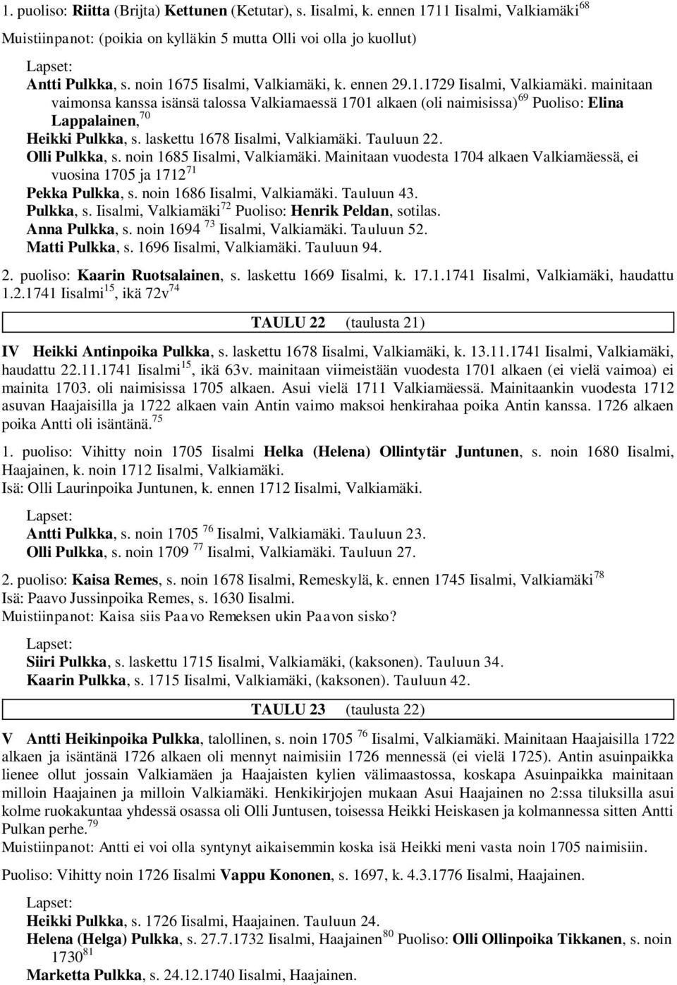 mainitaan vaimonsa kanssa isänsä talossa Valkiamaessä 1701 alkaen (oli naimisissa) 69 Puoliso: Elina Lappalainen, 70 Heikki Pulkka, s. laskettu 1678 Iisalmi, Valkiamäki. Tauluun 22. Olli Pulkka, s.