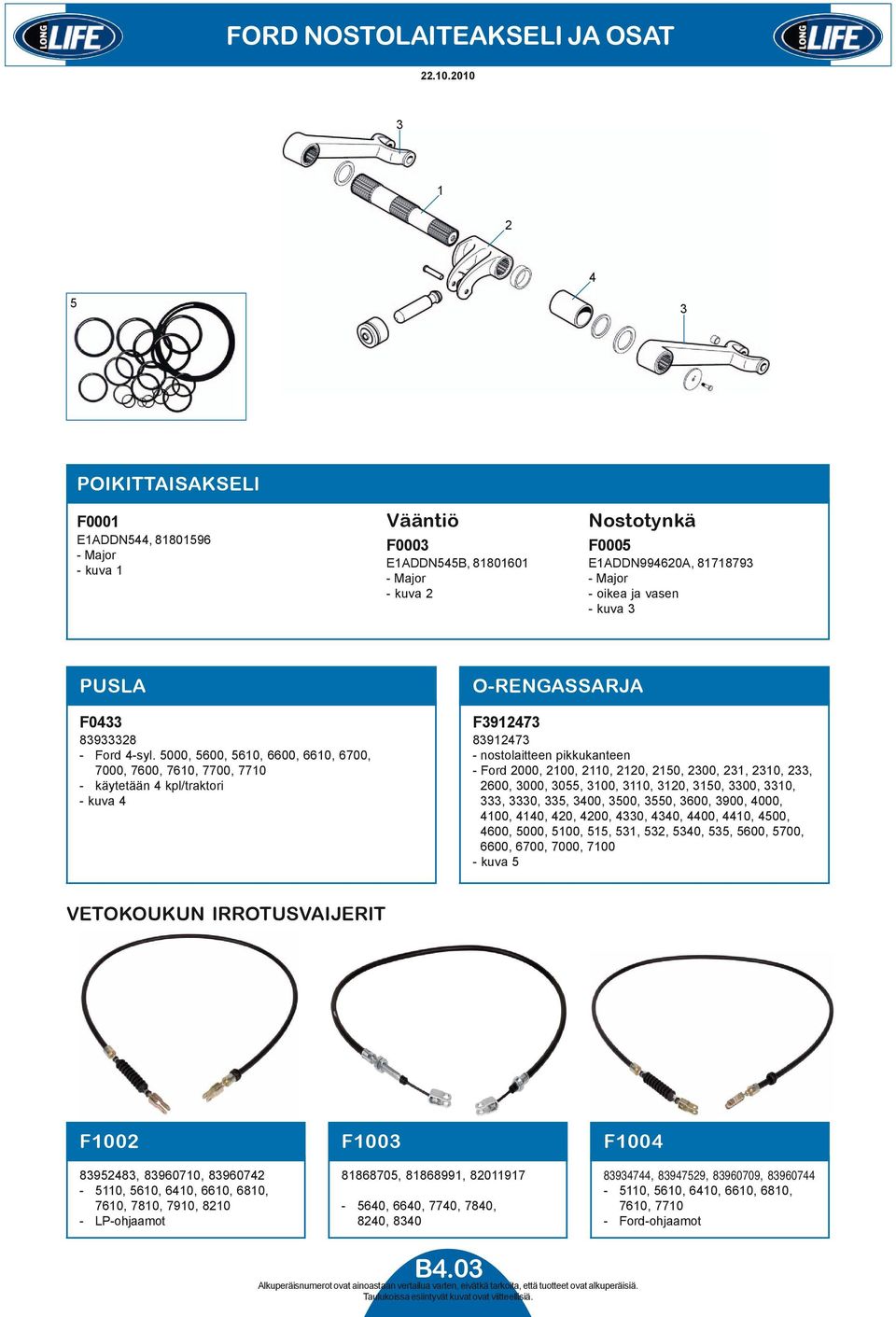 kuva 3 PUSLA F0433 83933328 - Ford 4-syl.