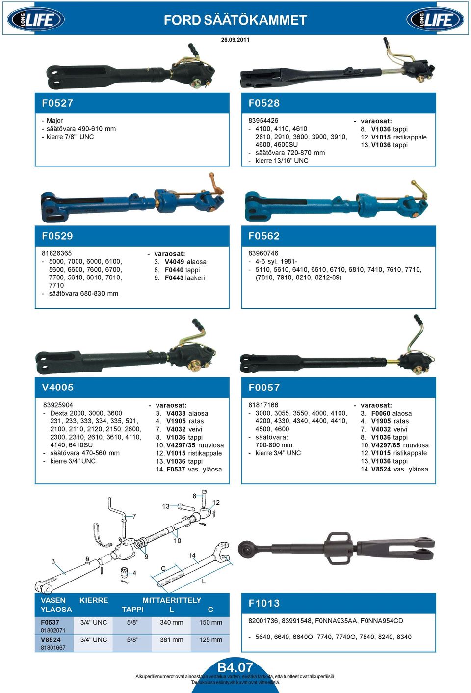 V1036 tappi 12. V1015 ristikappale 13. V1036 tappi F0529 F0562 81826365-5000, 7000, 6000, 6100, 5600, 6600, 7600, 6700, 7700, 5610, 6610, 7610, 7710 - säätövara 680-830 mm - varaosat: 3.