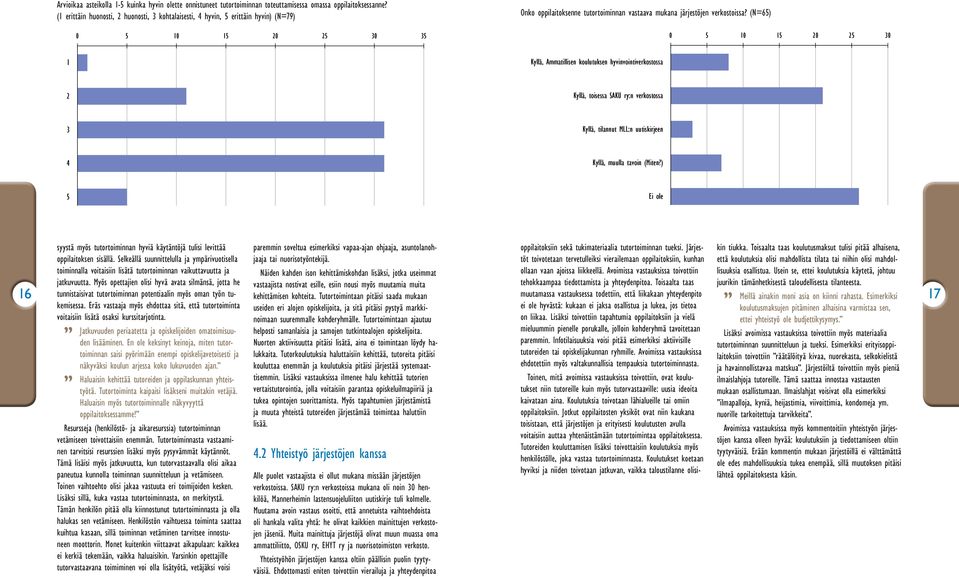 hyvin, 5 erittäin hyvin) (N=79) 0 5 10 15 20 25 30 35 Onko oppilaitoksenne tutortoiminnan vastaava mukana järjestöjen verkostoissa?