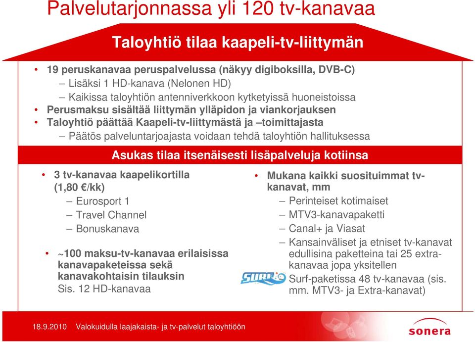 taloyhtiön hallituksessa Asukas tilaa itsenäisesti lisäpalveluja kotiinsa 3 tv-kanavaa kaapelikortilla (1,80 /kk) Eurosport 1 Travel Channel Bonuskanava ~100 maksu-tv-kanavaa erilaisissa