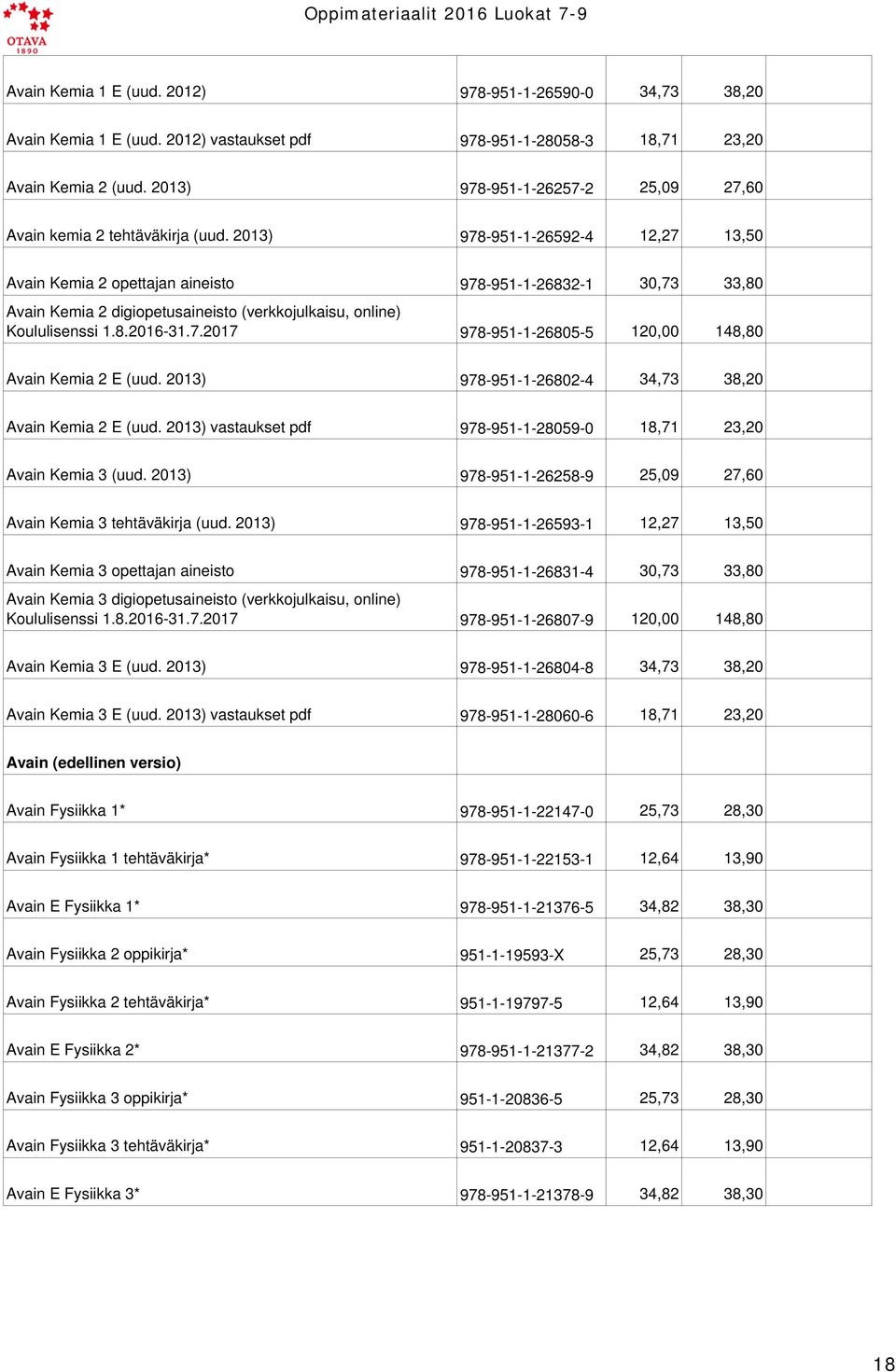 2013) 978-951-1-26592-4 12,27 13,50 Avain Kemia 2 opettajan aineisto 978-951-1-26832-1 30,73 33,80 Avain Kemia 2 digiopetusaineisto (verkkojulkaisu, online) Koululisenssi 1.8.2016-31.7.2017 978-951-1-26805-5 120,00 148,80 Avain Kemia 2 E (uud.