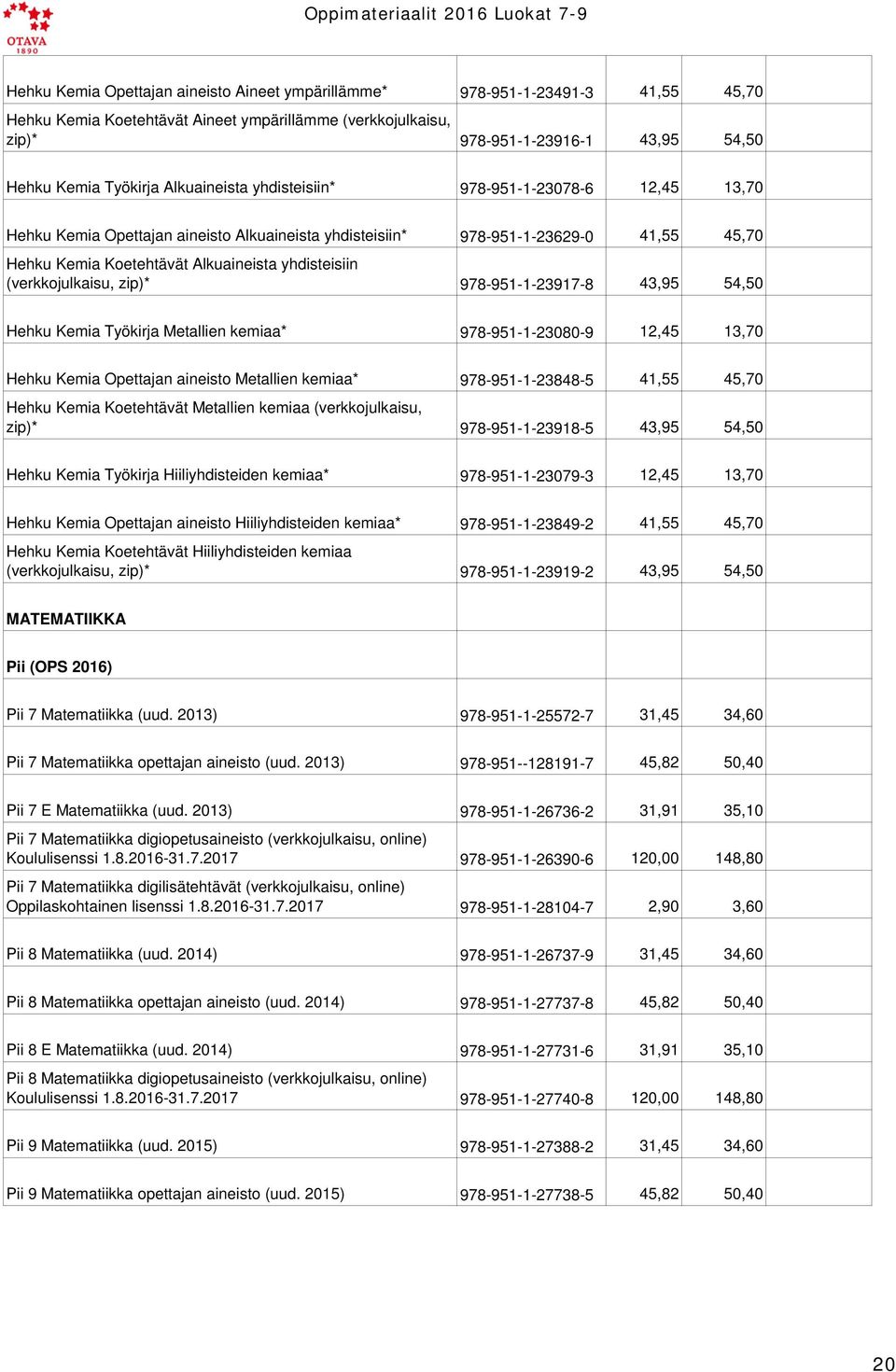 (verkkojulkaisu, zip)* 978-951-1-23917-8 43,95 54,50 Hehku Kemia Työkirja Metallien kemiaa* 978-951-1-23080-9 12,45 13,70 Hehku Kemia Opettajan aineisto Metallien kemiaa* 978-951-1-23848-5 41,55