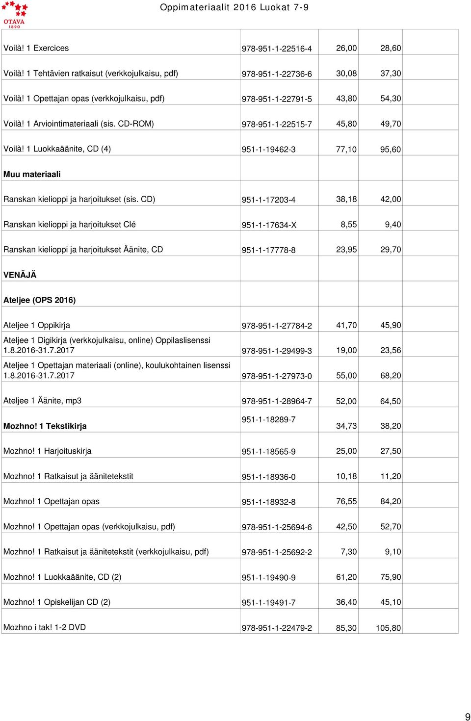 1 Luokkaäänite, CD (4) 951-1-19462-3 77,10 95,60 Muu materiaali Ranskan kielioppi ja harjoitukset (sis.