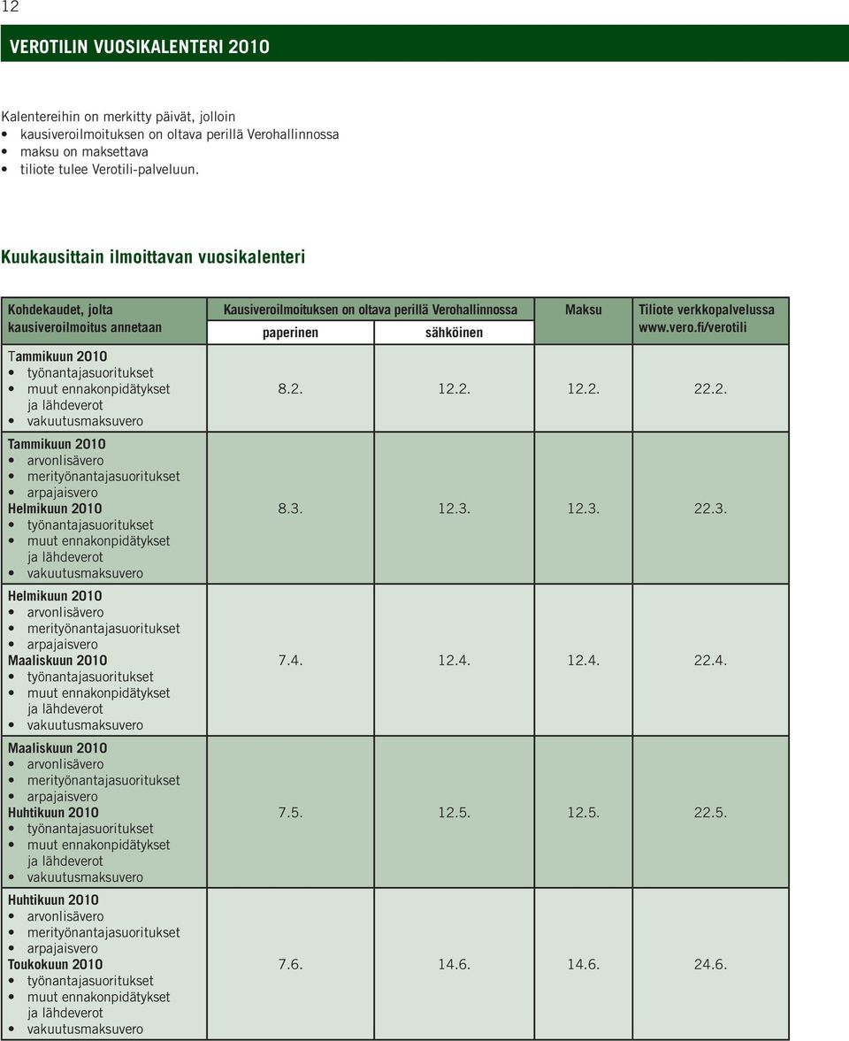 Kuukausittain ilmoittavan vuosikalenteri Kohdekaudet, jolta kausiveroilmoitus annetaan Tammikuun 2010 Tammikuun 2010 Helmikuun 2010 Helmikuun 2010 Maaliskuun 2010