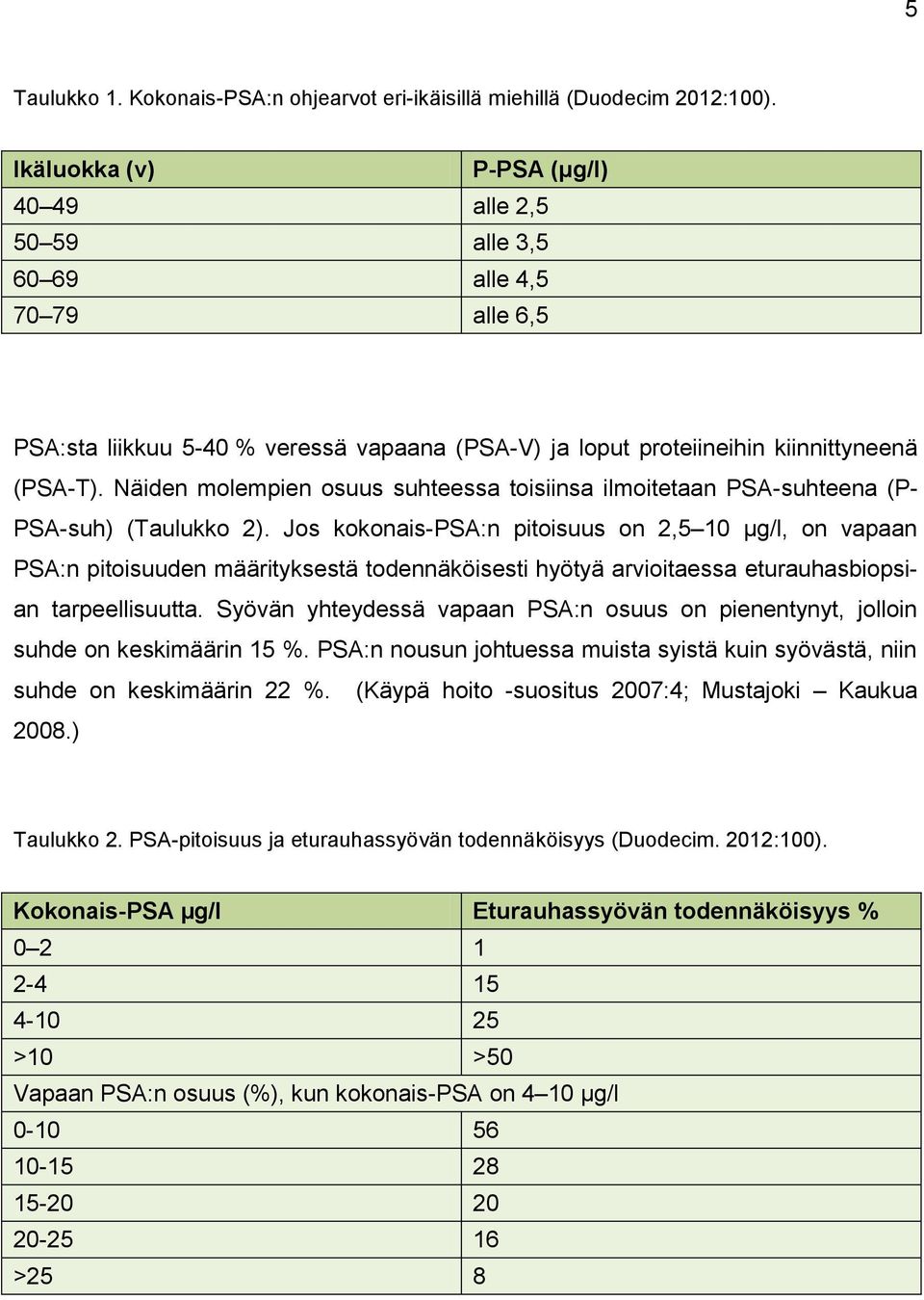 Näiden molempien osuus suhteessa toisiinsa ilmoitetaan PSA-suhteena (P- PSA-suh) (Taulukko 2).