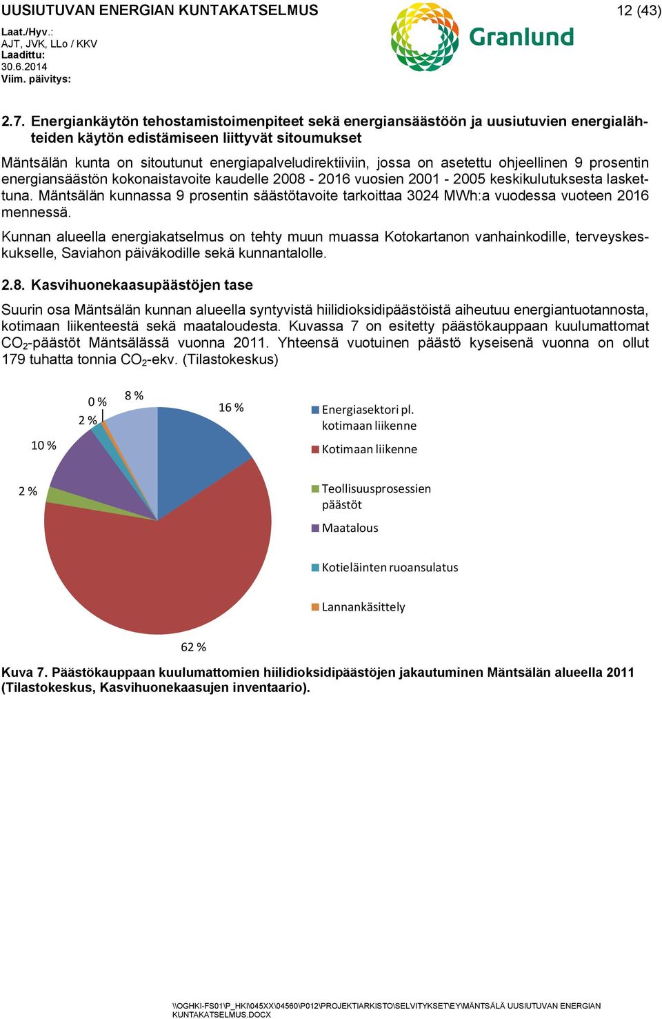 on asetettu ohjeellinen 9 prosentin energiansäästön kokonaistavoite kaudelle 2008-2016 vuosien 2001-2005 keskikulutuksesta laskettuna.