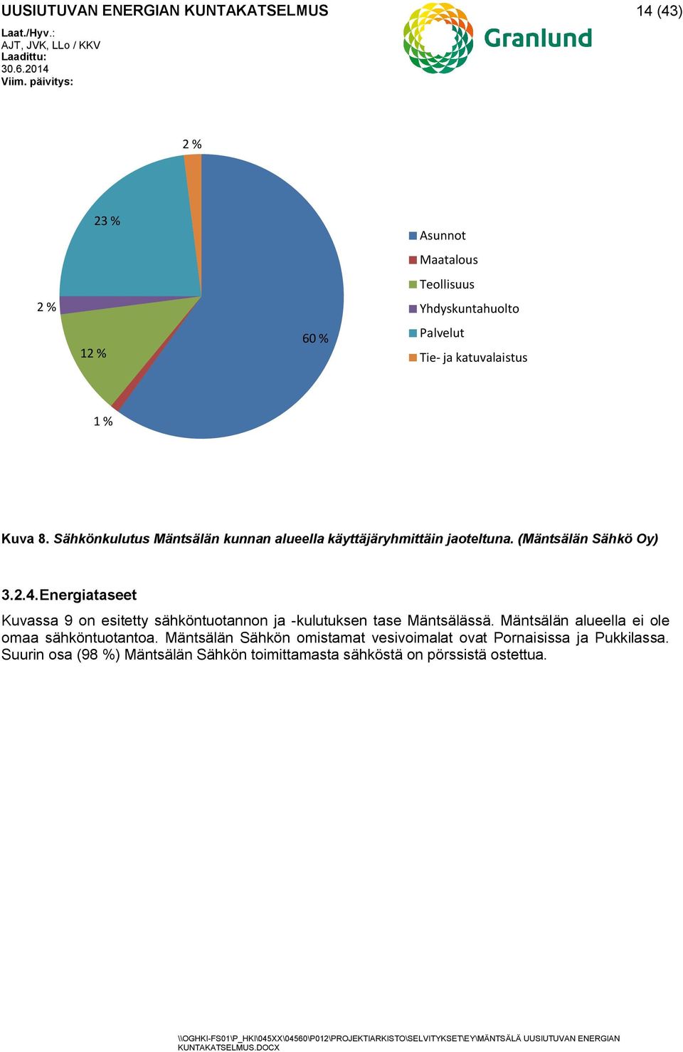 Energiataseet Kuvassa 9 on esitetty sähköntuotannon ja -kulutuksen tase Mäntsälässä. Mäntsälän alueella ei ole omaa sähköntuotantoa.